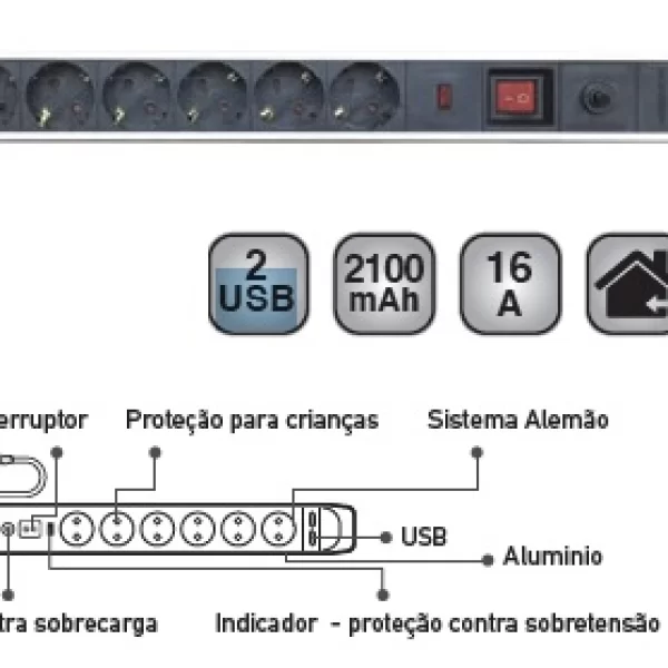3 x 1,5 - 1,5 mt